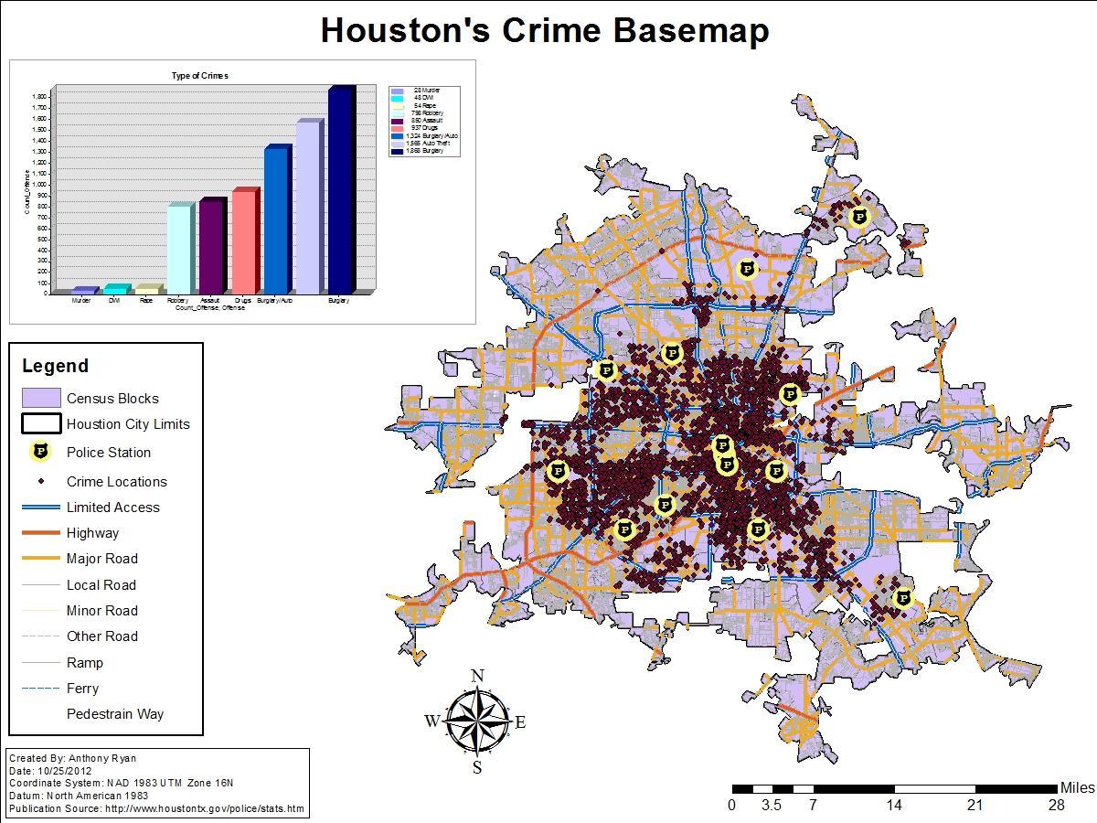 Houston crime-rate anzeigen
